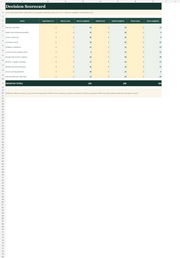 Return-to-work decision scorecard worksheet preview for working moms
